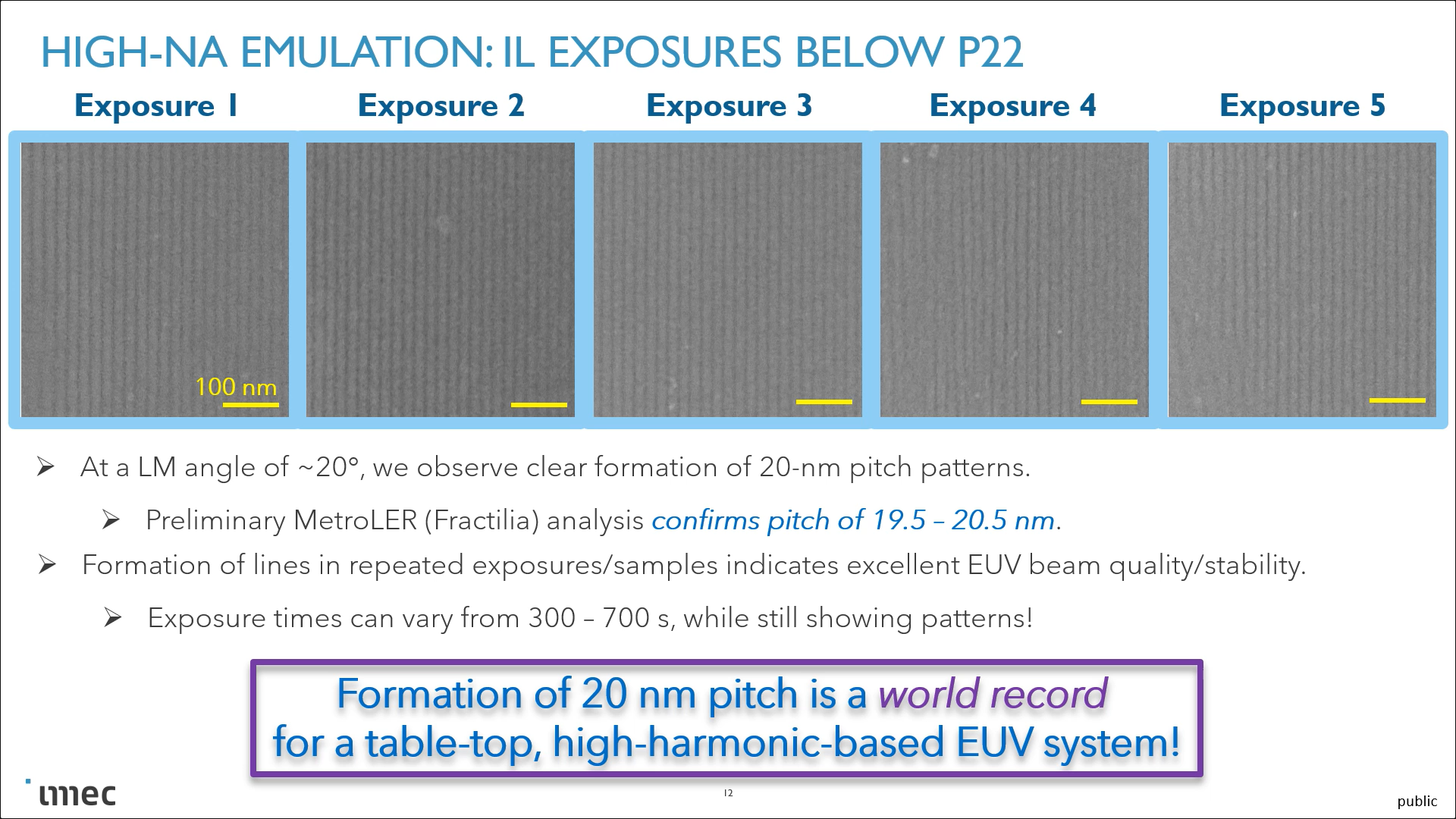 Attolab uses KMLabs' 13nm EUV source to demonstrate the high-NA ...